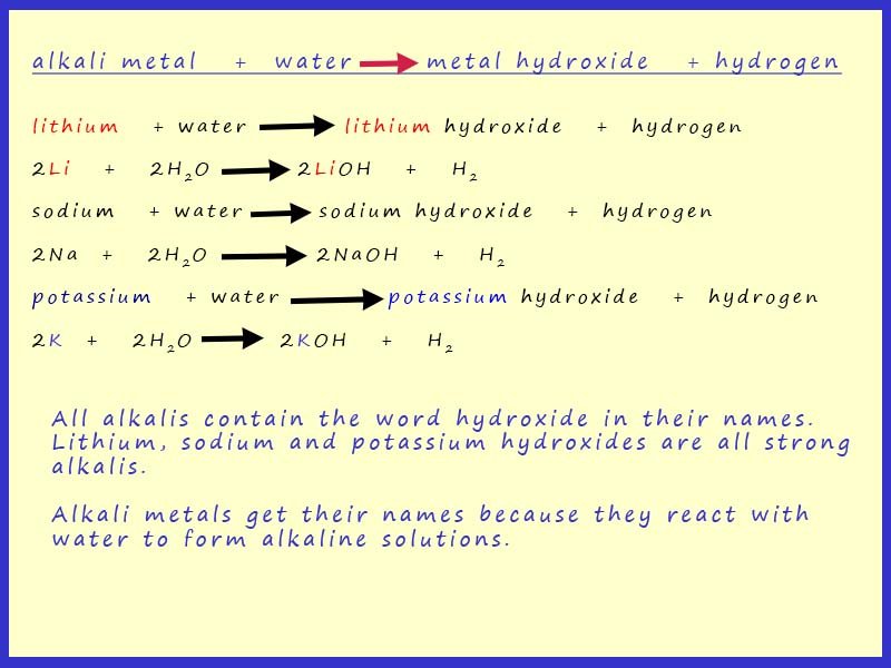 melting-points-of-common-metals